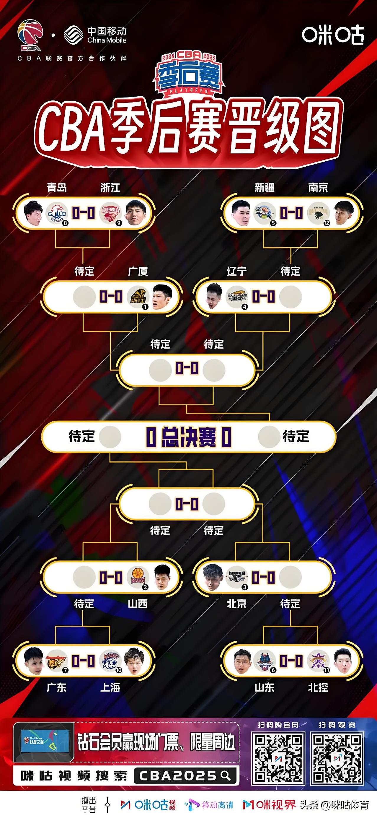关于风云突变那不勒斯冲刺阶段刷新队史纪录，NBA总决赛版图或变，话题不断，资深球员宣示担当的信息